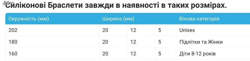 Брендовані силіконові браслети 50 шт Брендовані силіконові браслети фото